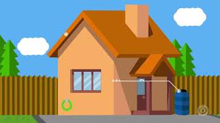 Animated video on Mosquito Control tips outside