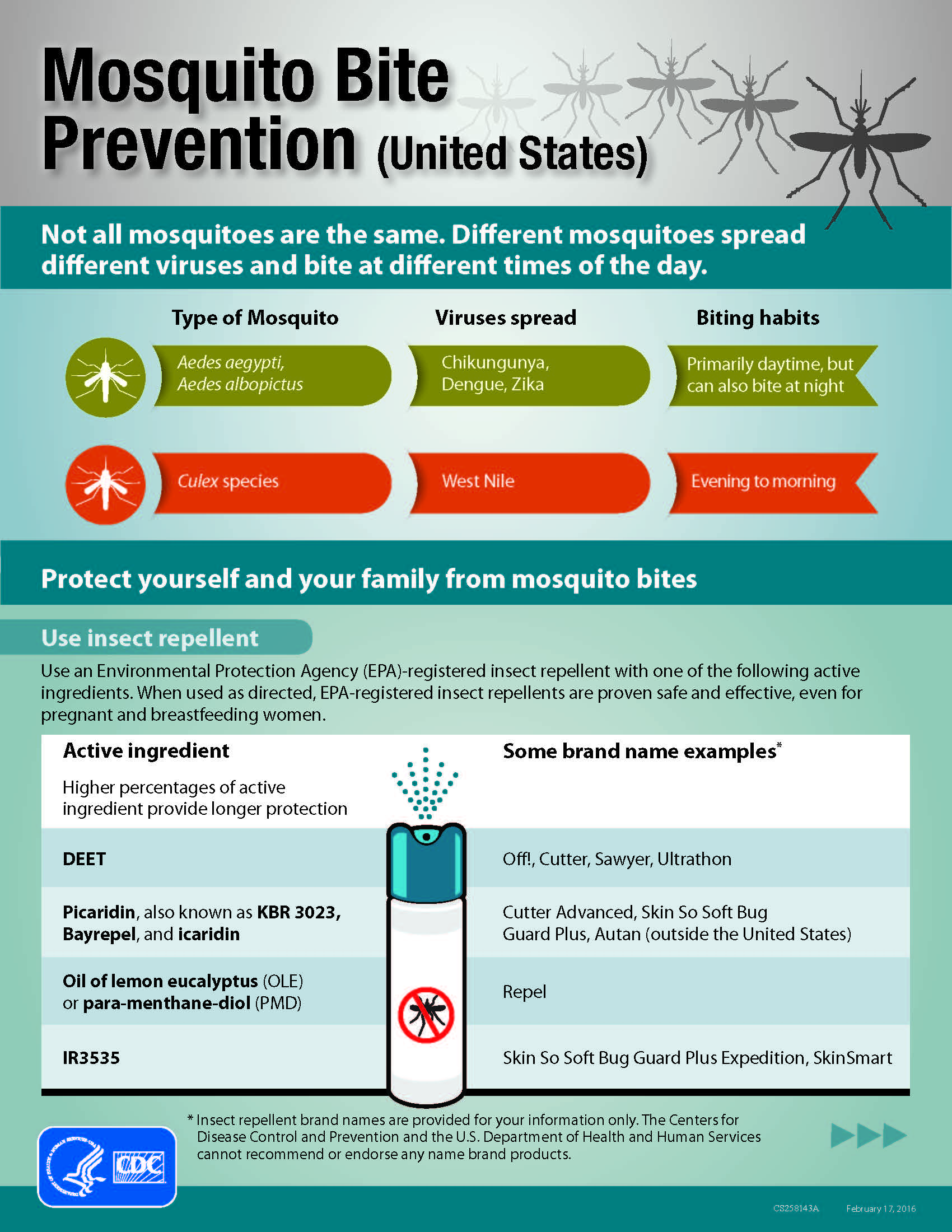 MosquitoBitePrevention_Page_1